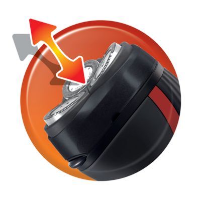 Sistema Reflex Action