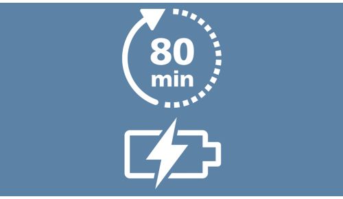 Prestazioni elevate e costanti dall'inizio alla fine