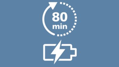 Performanţă puternică de fiecare dată, de la început până la sfârşit