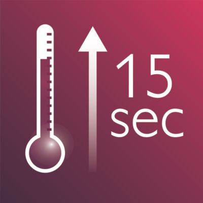 Fast heat up time, ready to use in 15 seconds