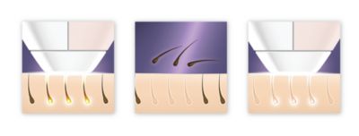 Uživajte v gladki koži vsak dan