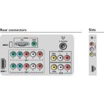 La opción más inteligente