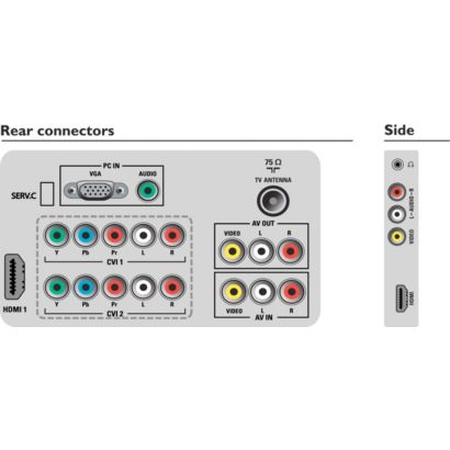 La opción más inteligente