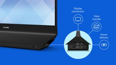 USB-C does it all with one cable