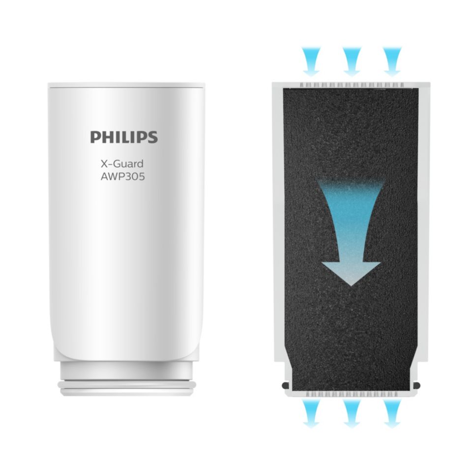 Philips Water AWP305/10 X-Guard On Tap Filtro de agua Cartridge, Color –  Filtros de Ducha