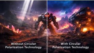 圆偏振技术：更好地呵护眼部健康
