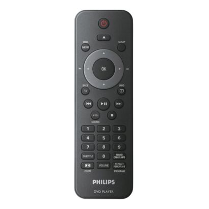 Enjoy it all - from DVD or USB