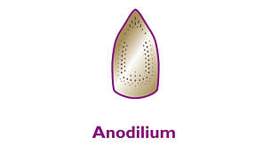 Semelle en anodilium durable et résistante aux rayures