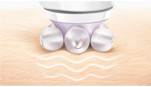 Erhöhte Durchblutung versorgt die Haut mit Nähstoffen