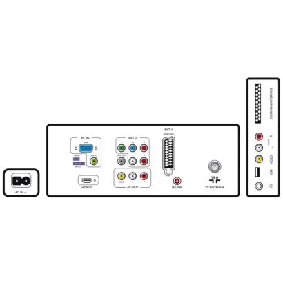 Více pohodlí pro hosty