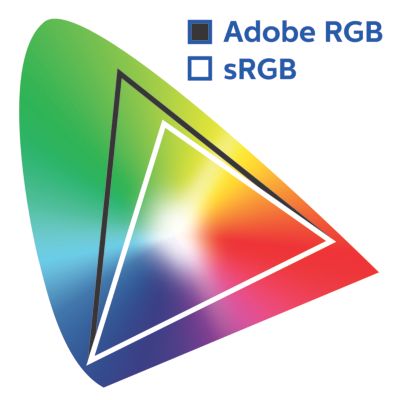 Profesionální standardy barev 99% AdobeRGB, 100% sRGB