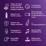 Maak het onzichtbare zichtbaar en wees volledig gerustgesteld