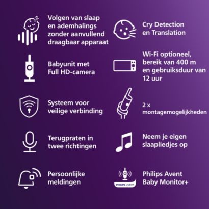Avent Premium Connected Baby Monitor