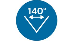 140° 广角镜头