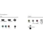 Full HD TV