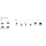 4K 超纖薄 OLED 智慧型顯示器