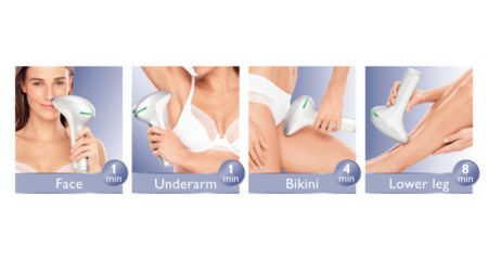 Lumea Precision IPL hair removal system SC2006/11 | Philips
