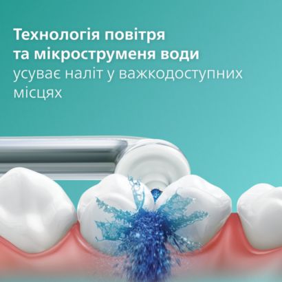 Здоровіші ясна за 2 тижні, гарантовано*