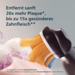 Vollständige Zahnpflege - jetzt 100% sichtbar