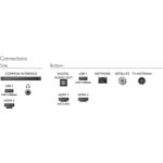 Smart looks. Perfect picture. Smooth motion.