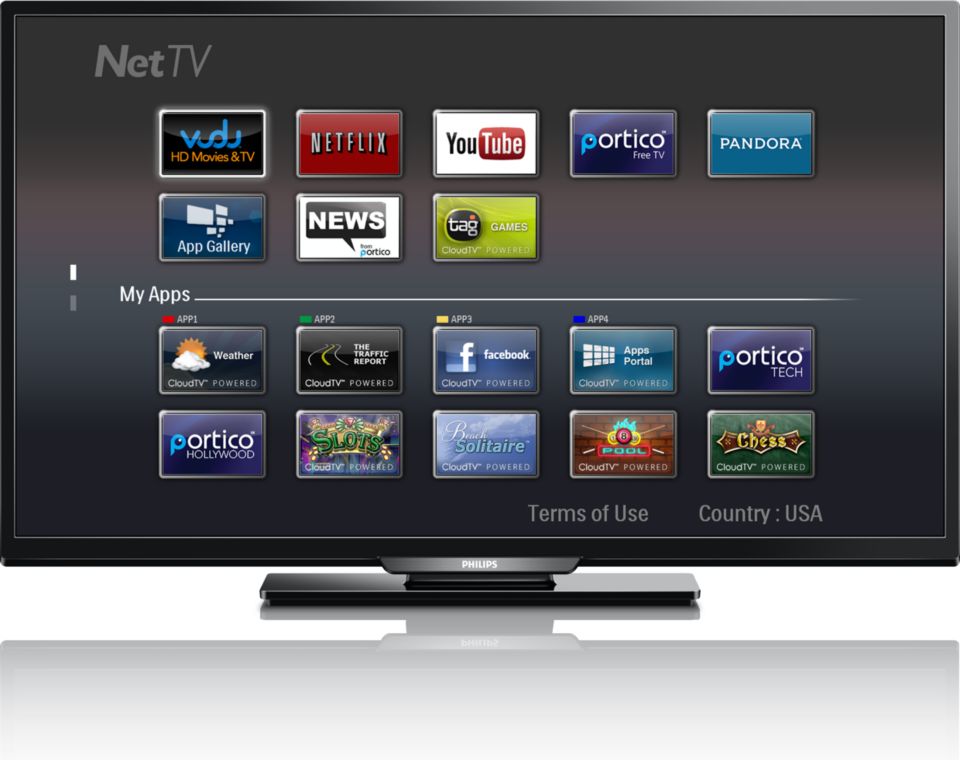 Smart TV