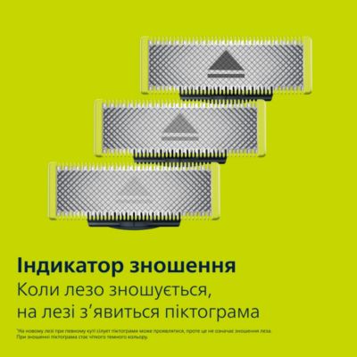 Гоління, підстригання та створення контурів