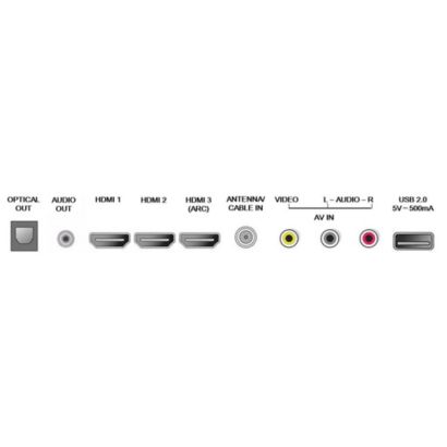Más que un Smart TV, un mejor televisor.