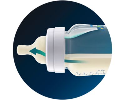 Mantiene la leche dentro y el aire fuera