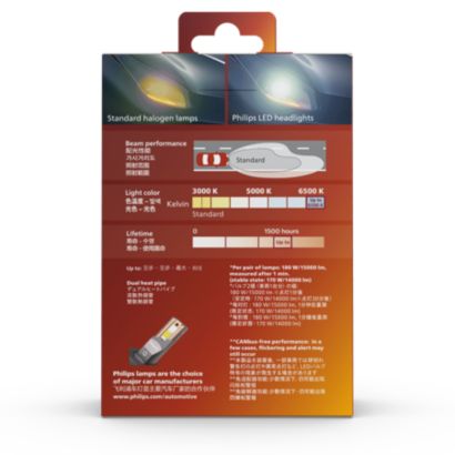 Magnificent high-power LED light