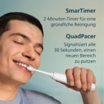 Grundlegende Pflege für gesunde Zähne und Zahnfleisch