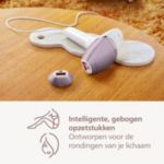 Persoonlijke behandeling met SenseIQ