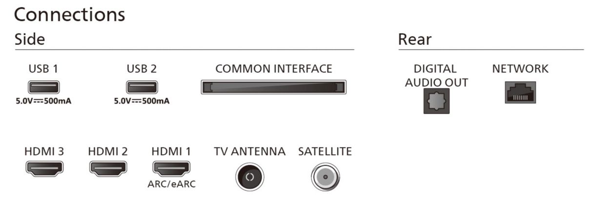 LED 4K TV 50PUS7009 12 Philips