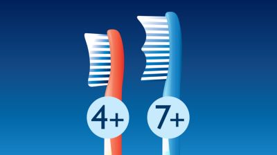 Starosti primerne glave ščetk za zaščito otroških zob