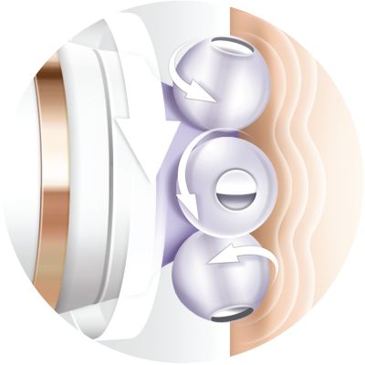 Korak 2: poživljajoča masaža