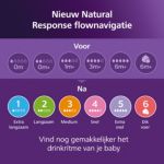 Ondersteunt het unieke drinkritme van je baby
