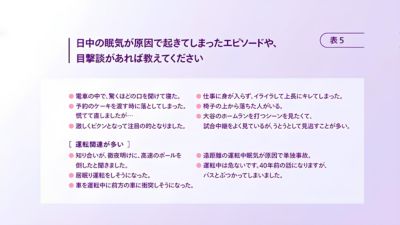 日中の眠気体験の調査テキストの要約