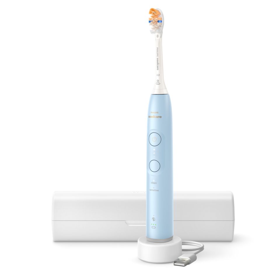 Advanced care for sensitive teeth and gums