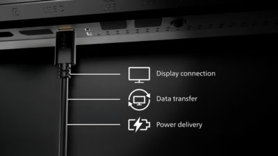 Connect your notebook with one USB-C cable