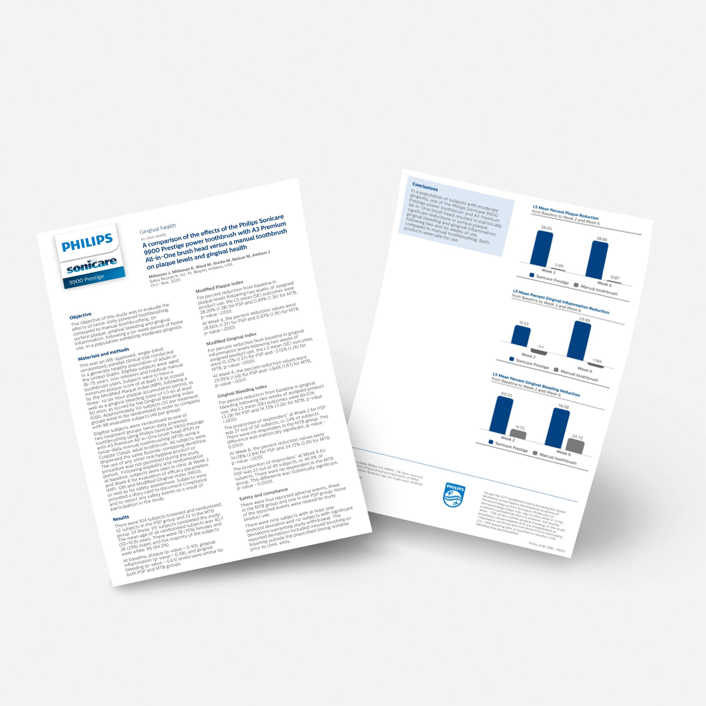 Clinical research on desk next to coffee and laptop