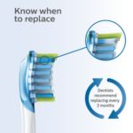 Whiter teeth in just 3 days*
