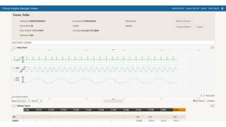 High fidelity data at your fingertips 