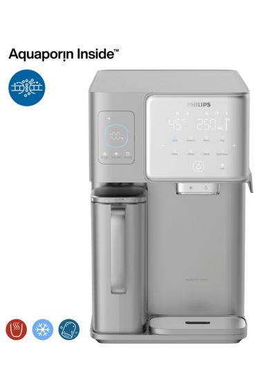 Reverse Osmosis purification