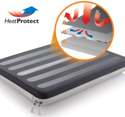 HeatProtect regula la temperatura