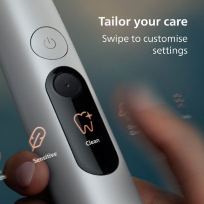 Complete care is now 100% visible