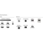 Ať sledujete cokoli. Ať hrajete cokoli.