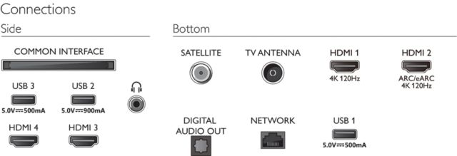 Philips TV 2023: OLED708/OLED718 Series