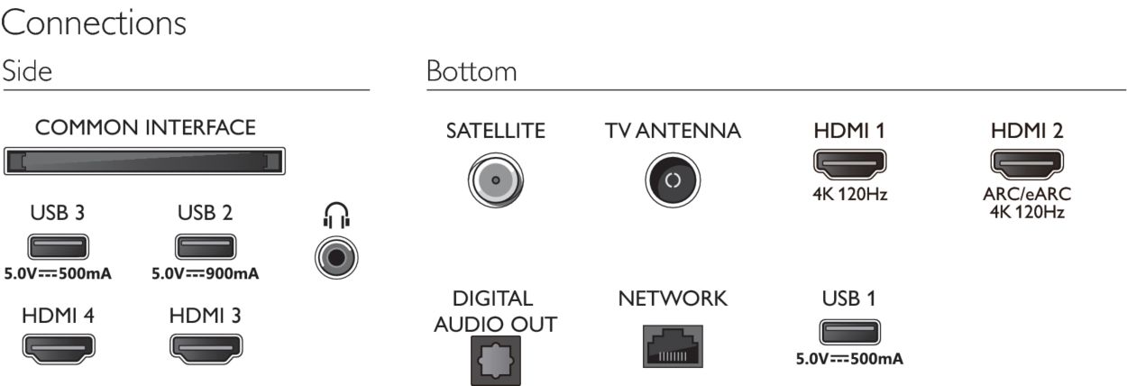 TV PHILIPS OLED EX AMBILIGHT 3 4K 77 POUCES 77OLED848 (2023)