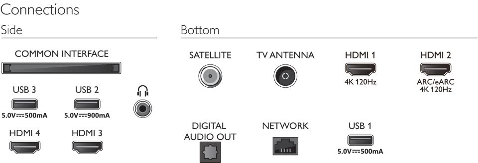 Philips 55OLED718/12 - 4K 120Hz, Google TV, Ambilight, Dolby Vision/Atmos  40W » Chollometro