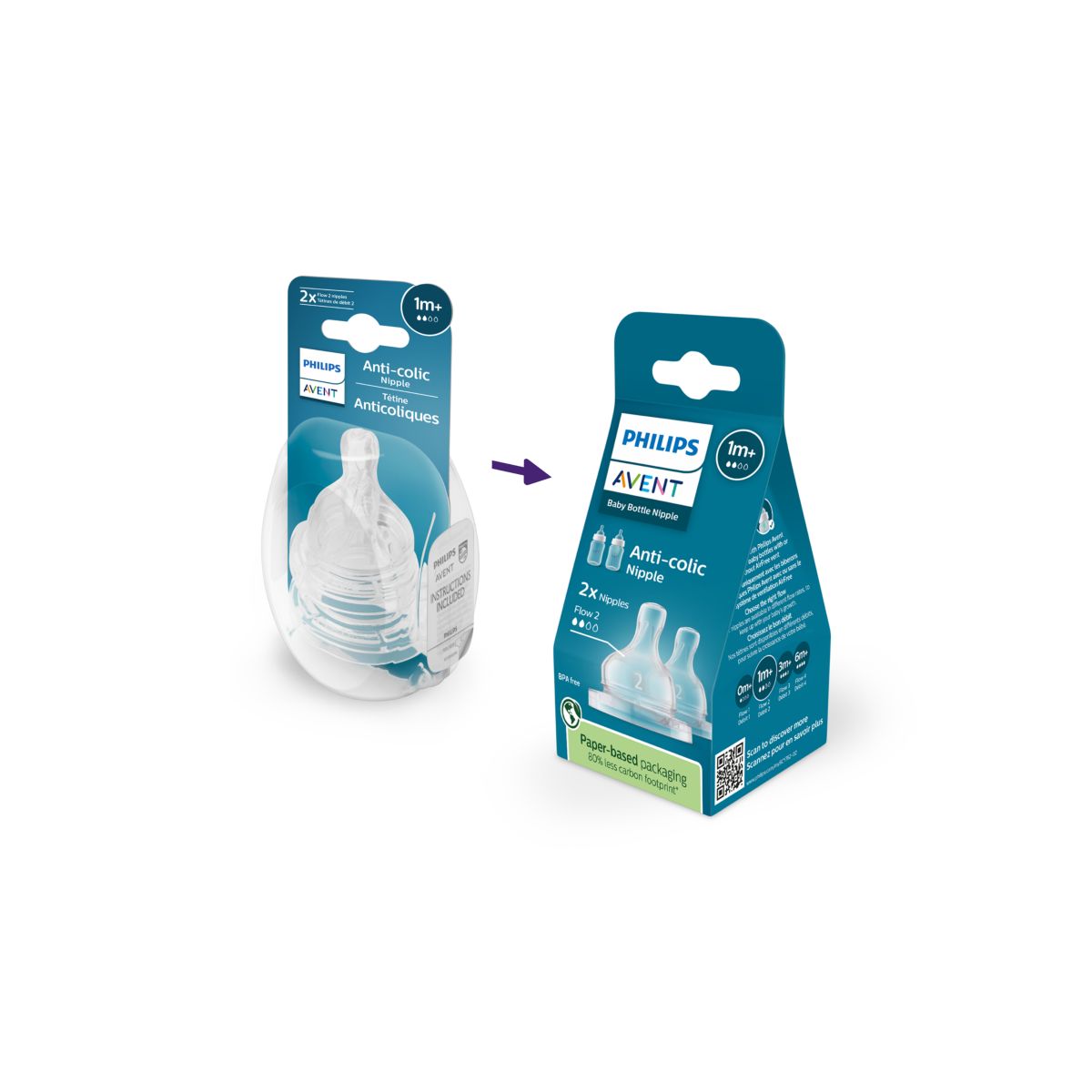 Avent Anti-colic nipple - thumbnail 2