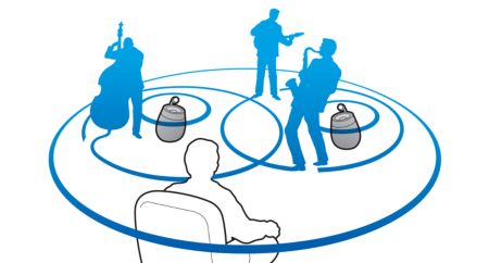 Technologie SoundSphere pour un son naturel et très riche